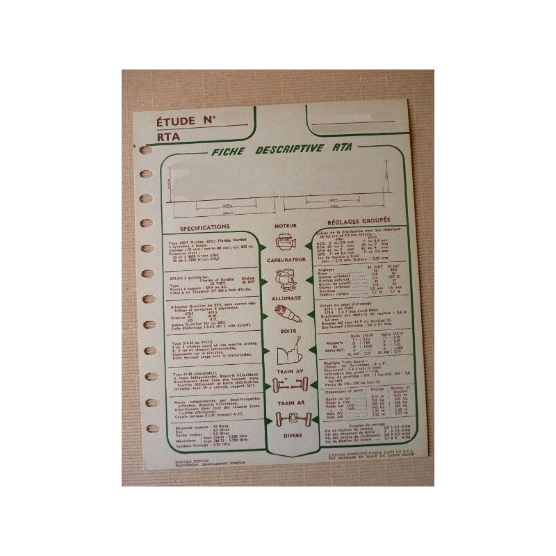 Fiche technique RTA Panhard Dyna Z 1956-57