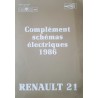 Renault 21, schémas électriques 1986 (eBook)