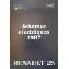 Renault 25, schémas électriques 1987