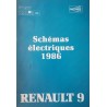 Renault 9, schémas électriques 1986