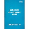 Renault 9, schémas électriques 1982 et diagnostic (eBook)