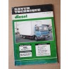 RTD Iveco TurboZeta 60.11, 65.12, 79.12, moteur 8040