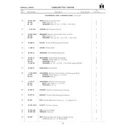 McCormick Farmall BM, BMD, SBM, SBMD, catalogue de pièces (eBook)