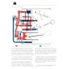 International 433, 533, 633 SA, manuel de réparation relevage hydraulique (eBook)