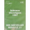 Renault 11, schémas électriques 1987