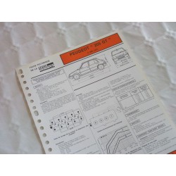 Fiche technique Peugeot 205 GT