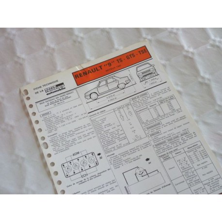 Fiche technique Renault 9 TS, GTS et TSE