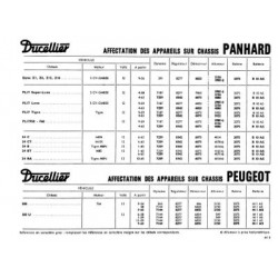 Ducellier catalogue réparateur (1966)